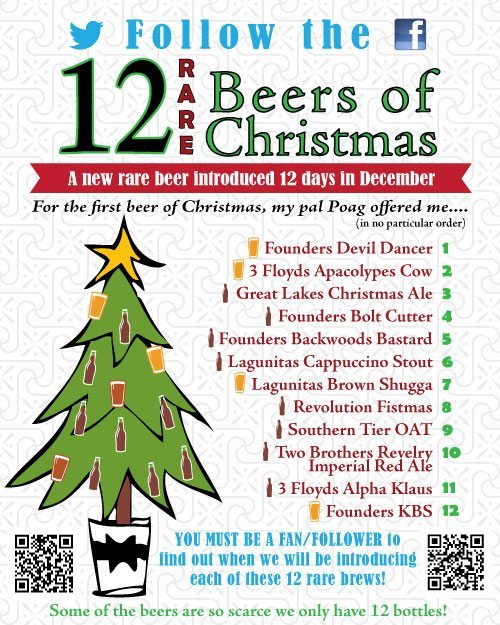 12 Rare Beers Of Christmas
