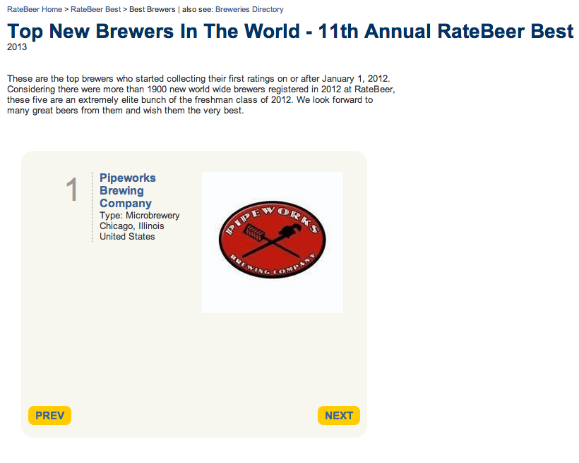 Best New Brewers - ratebeer best 2013