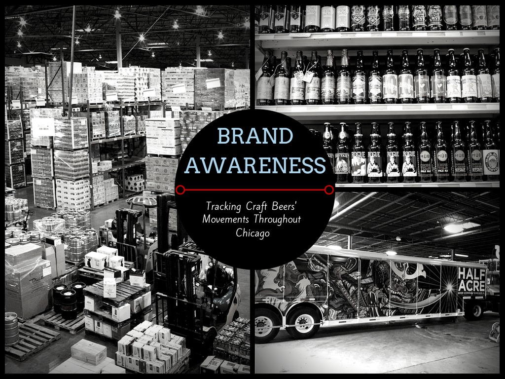 Featured image for “Introducing: “Brand Awareness””